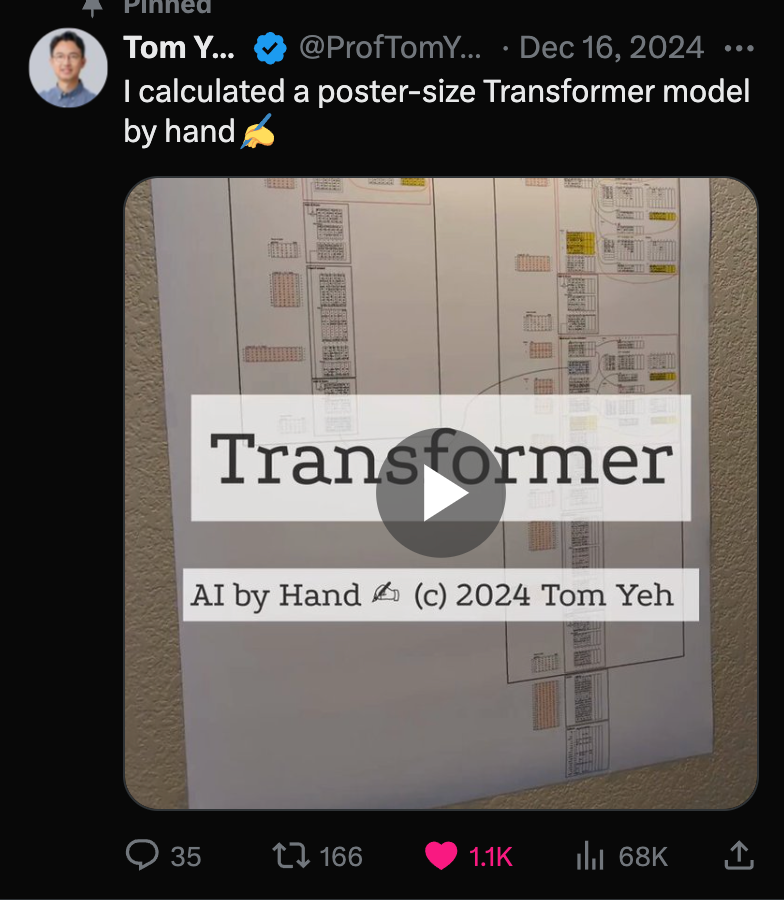 Transformer