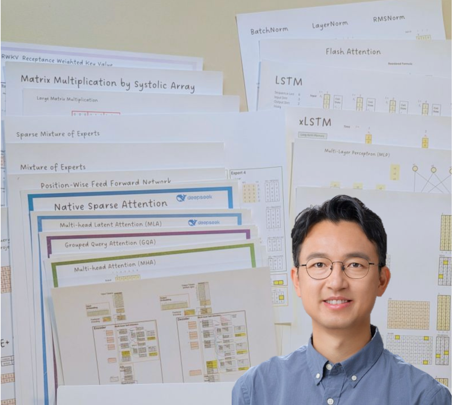 AI By Hand Store AI BY HAND Ai by hand store ai by hand