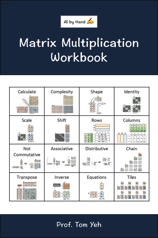 Matrix Multiplication Workbook (eBook)